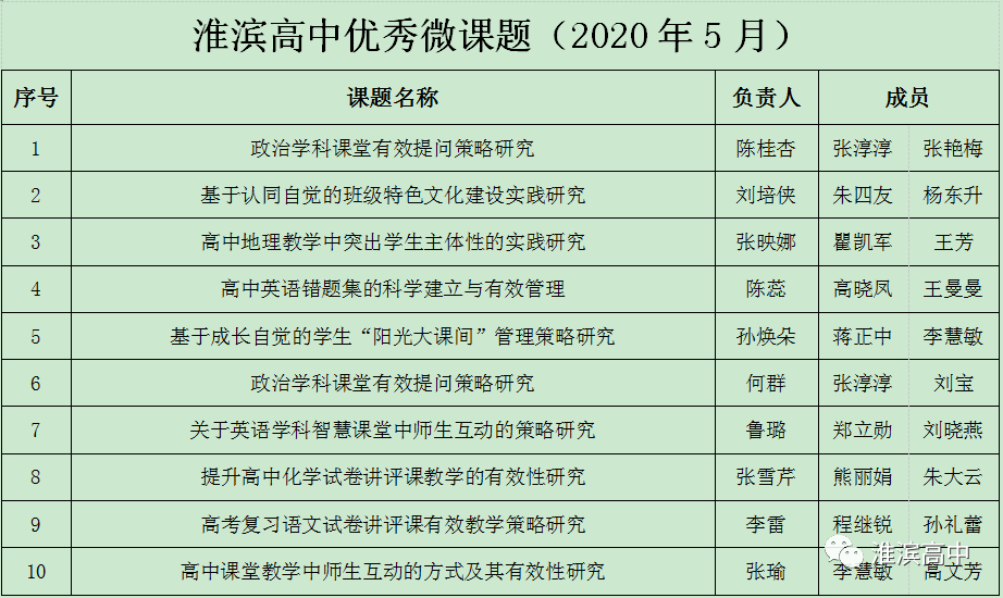 微信图片_20200613085421.png