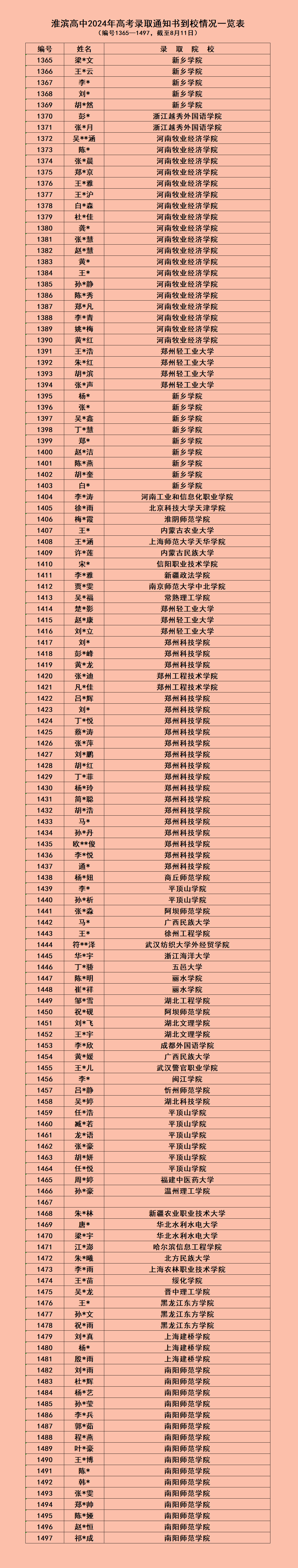 通知书8月11日【网站用】.jpg