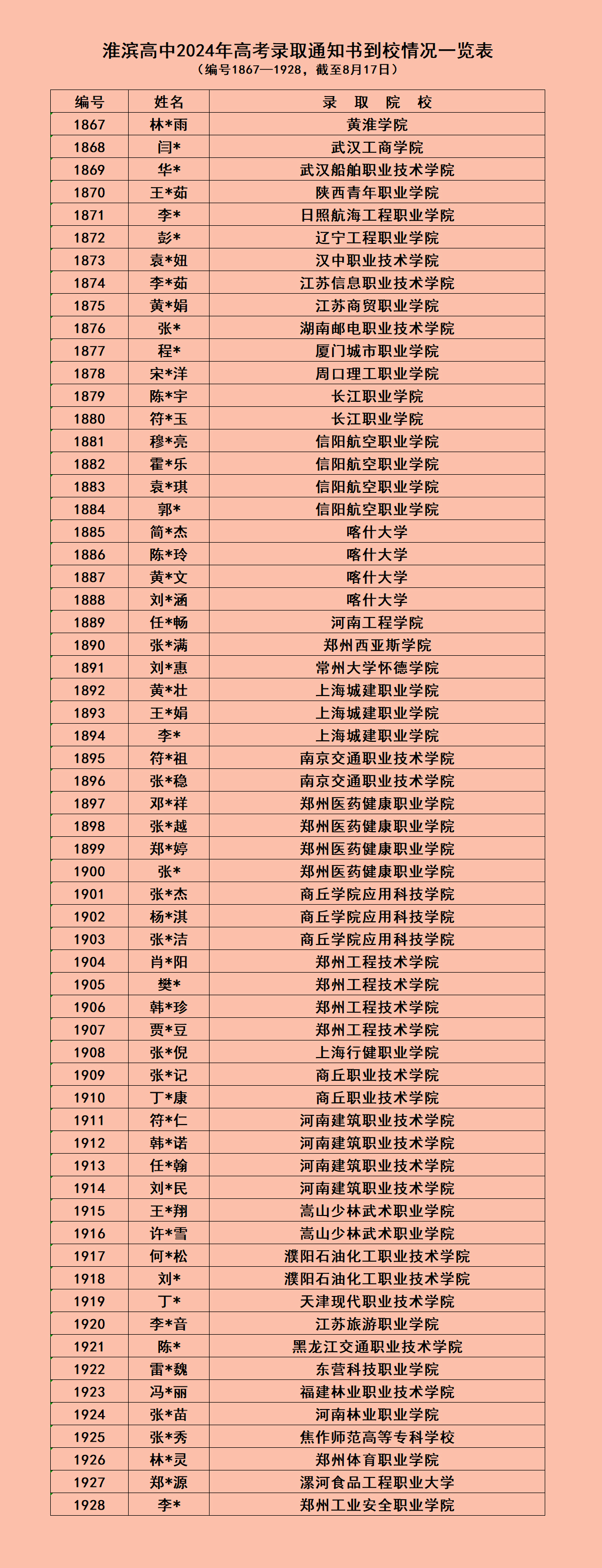 通知书【抖音、网站】8月17日.jpg