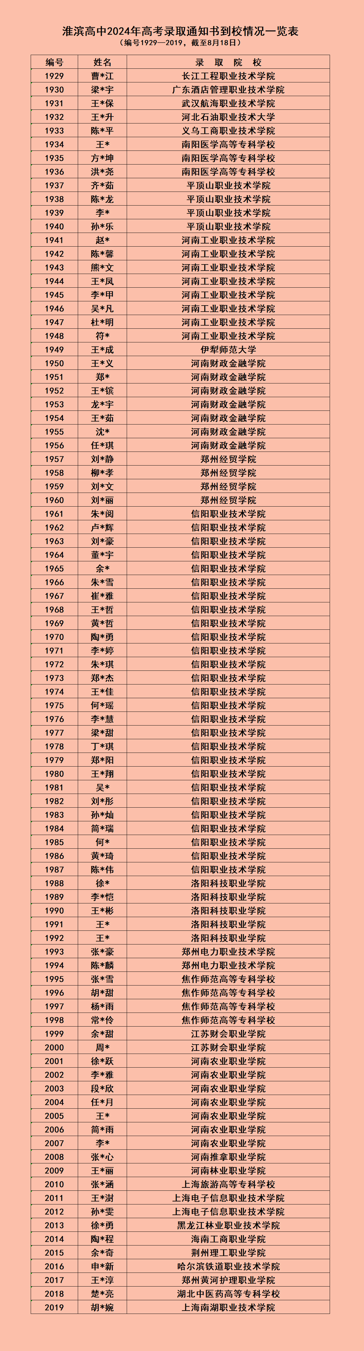 通知书【网站用】8月18日.jpg