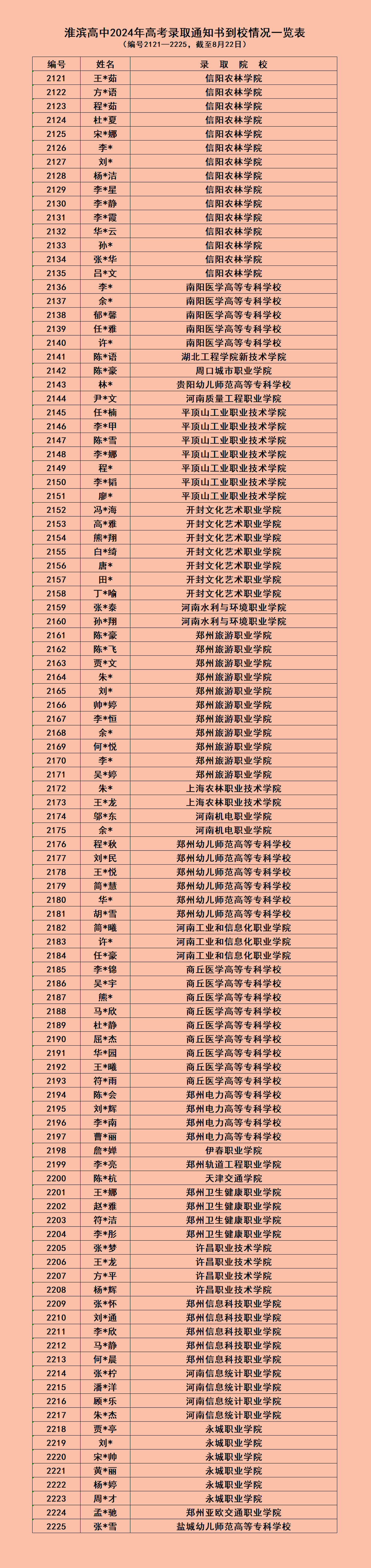 通知书【网站用】8月22日.jpg